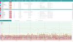 Signal strength Powerlines - wifi opt disabled.