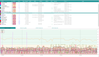 Signal strength Powerlines - wifi opt disabled.