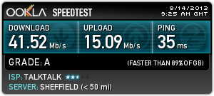 Speed Test 14TH