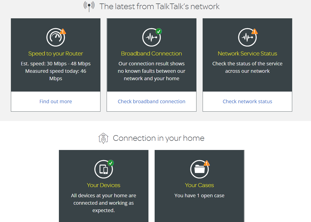 TalkTalk Network Tests TalkTalk Help & Support