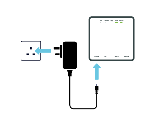 Connect White fibre box to power socket