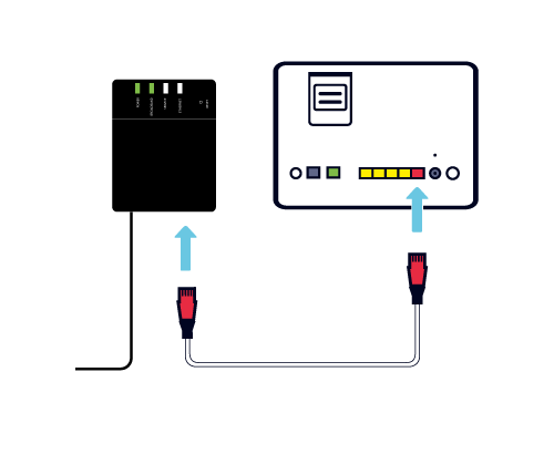 Connect Wi-Fi Hub2 to black fibre box with Ethernet cable