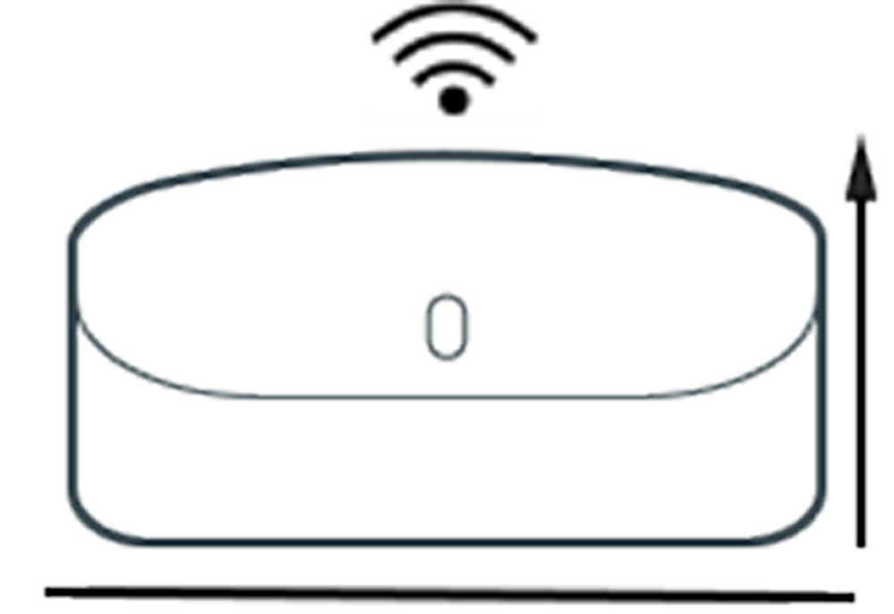eero-positioning.png