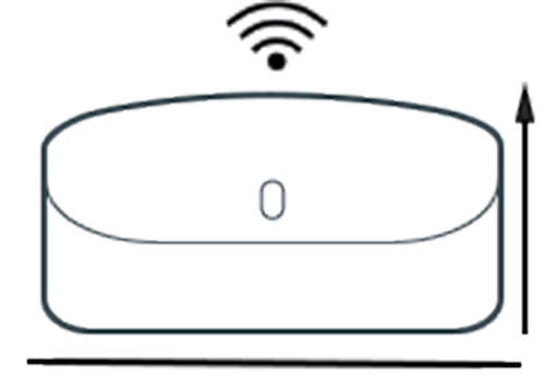 eero-positioning.png