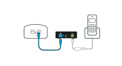 eero_voice adapter_phone