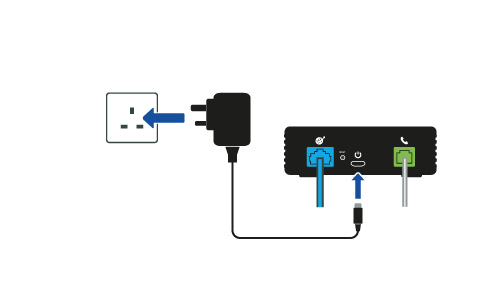 plug and digital adapter