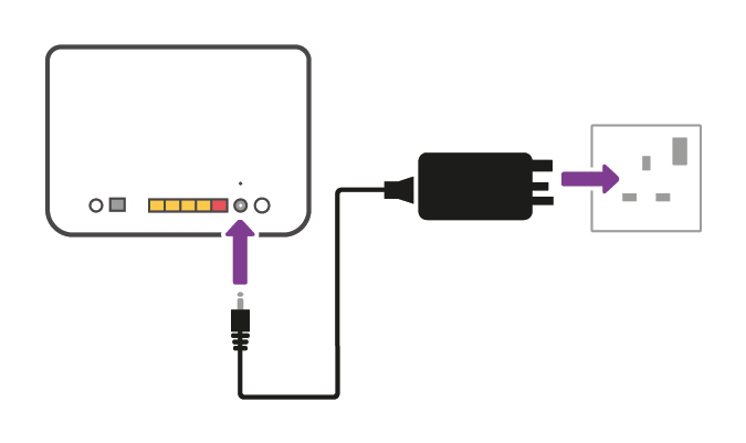 Router and  plug socket