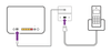 Router and pre filtered socket with telephone