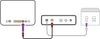 Openreach modem with router and  Fibre socket