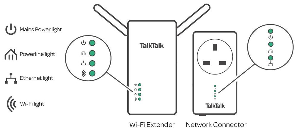 Extender red wifi con cable hot sale