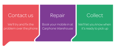 mobile-repair-journey.png