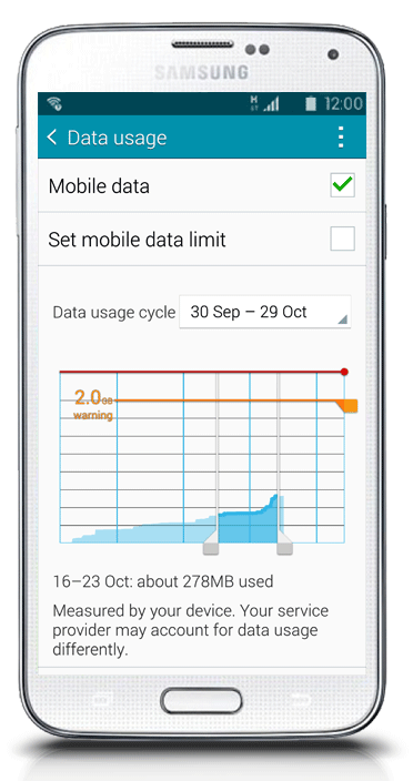 Controlling data  on Android