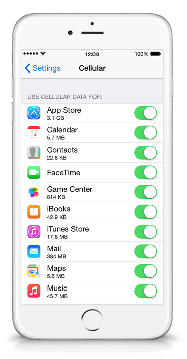 Apps that use data on iPhone