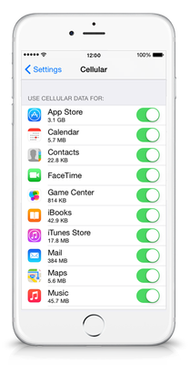apple-apps-using-data.png