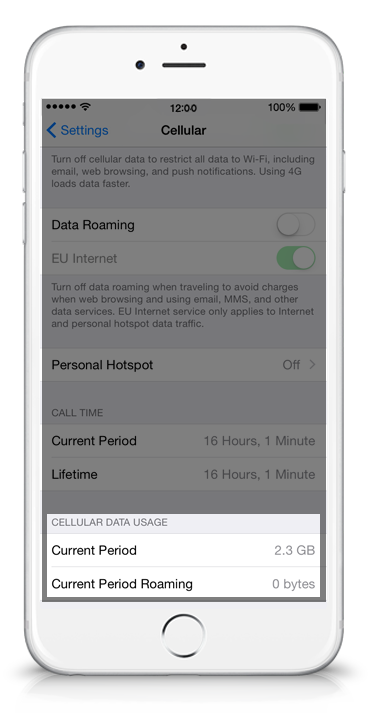 Controlling usage on iPhone