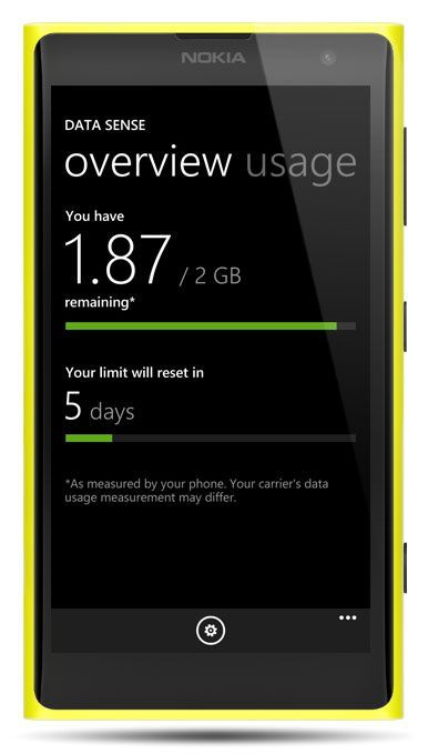 Controlling usage on Windows phone