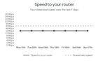 TT_SpeedRpt.jpg