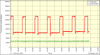 Sync speed