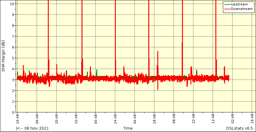 snrm (1).png