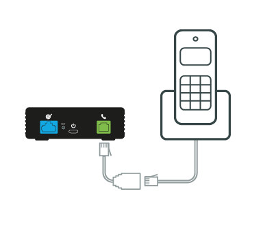 digital-voice-adpter-and-phone connector and phone