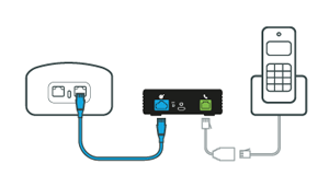 eero_voice adapter_phone
