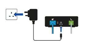 plug and digital adapter
