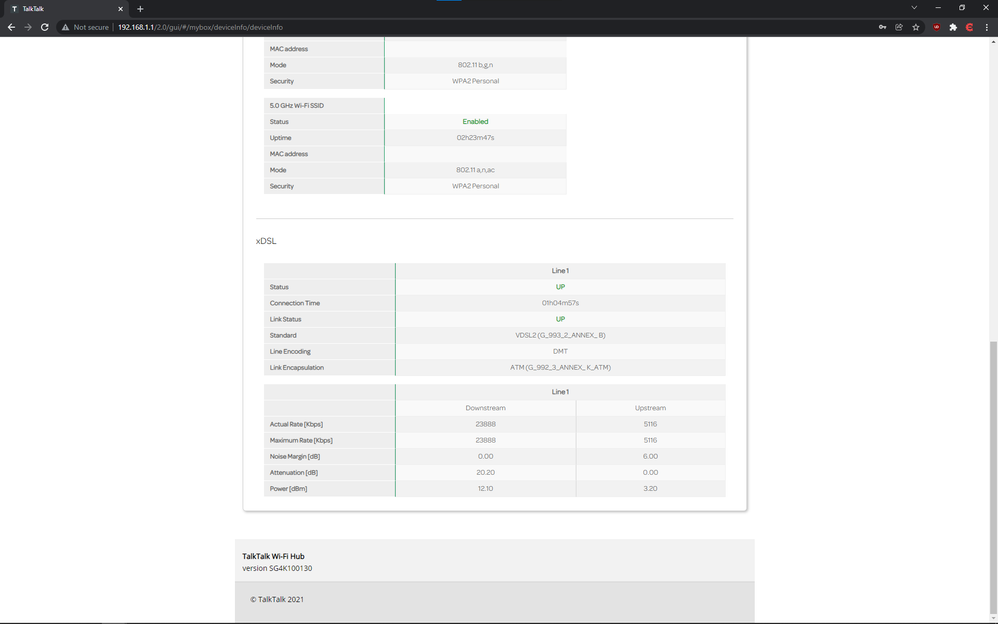 Router broadband speeds