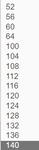 Sagemcom UNI-11 channels.png