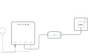 Fibre connection box, eero and power socket.png