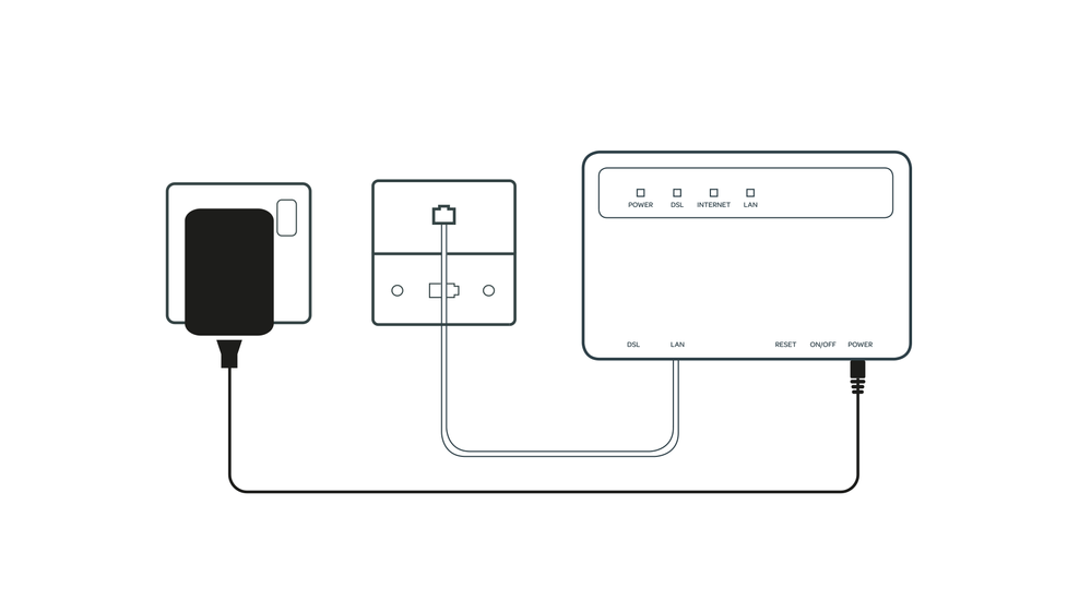 G fast modem and power socket