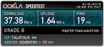 Speed Test