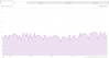 Extender 1 Signal.png