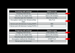 Thunderbird /TalkTalk Server Settings
