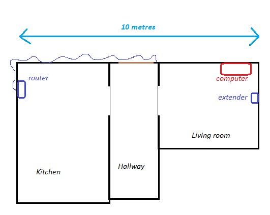 Layout house.png