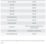 Pricing