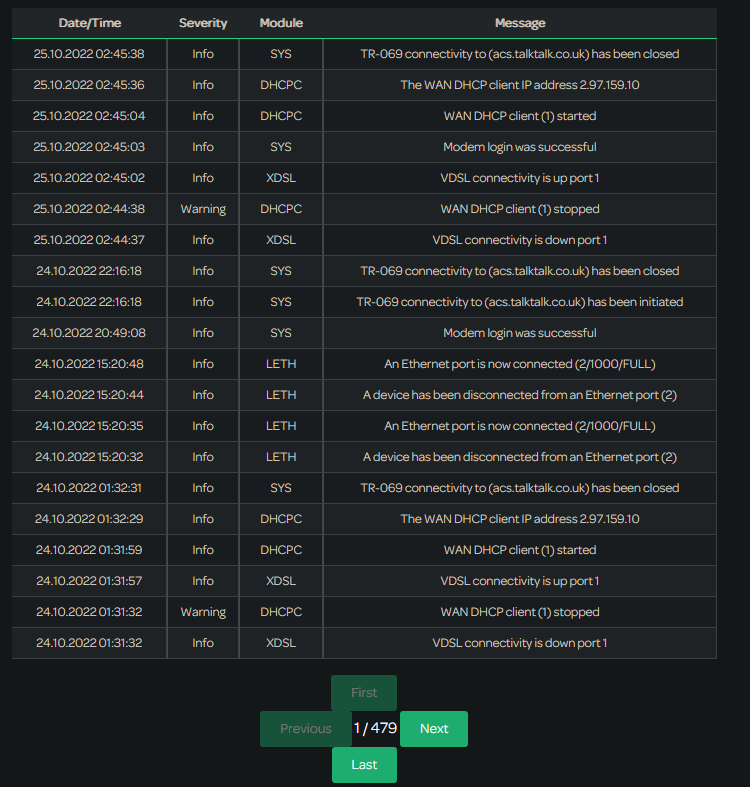 Multiple disconnects and hard disconnect once a da... Page 2