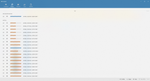5GHz AP View