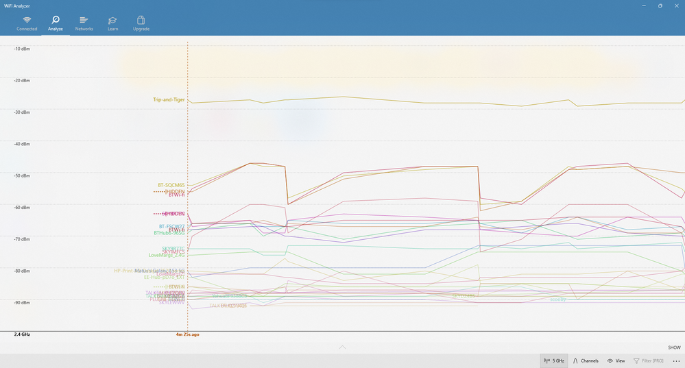 2.4GHz Time View