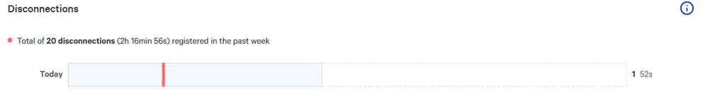 2022-11-05 10_59_18-Dashboard - SamKnows One — Mozilla Firefox.png