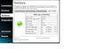 ADSL summary