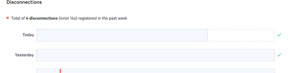 2022-11-13 17_17_52-Dashboard - SamKnows One — Mozilla Firefox.png