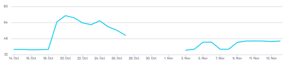 2022-11-14 20_06_57-Window.png