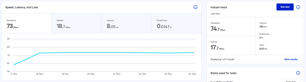 2022-11-24 20_18_42-Dashboard - SamKnows One — Mozilla Firefox.png