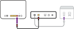 Super router with an OpenReach modem