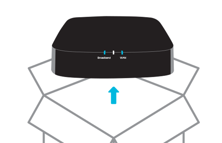 Remove the modem from the box