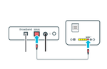 Connect ethernet cable