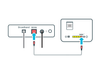 Connect ethernet cable