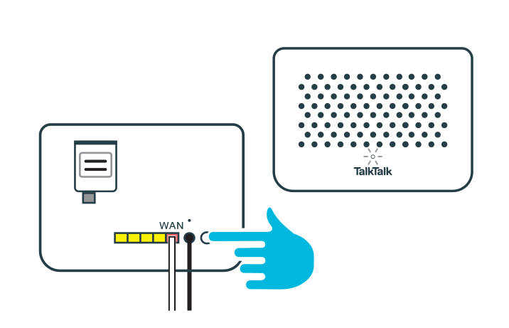 Press the modem power button