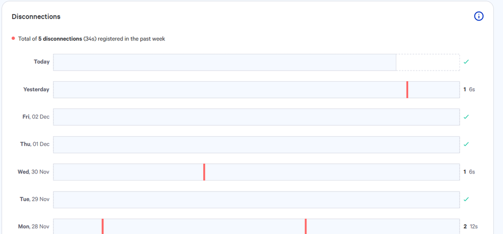 2022-12-04 20_15_55-Window.png