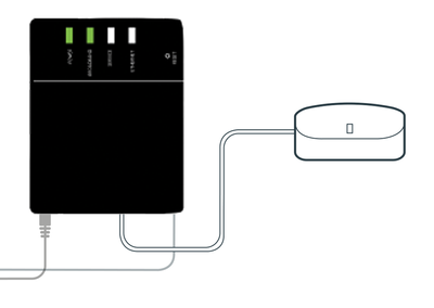 connect-eero-to-black-fibre-box-with-Ethernet-cable.png
